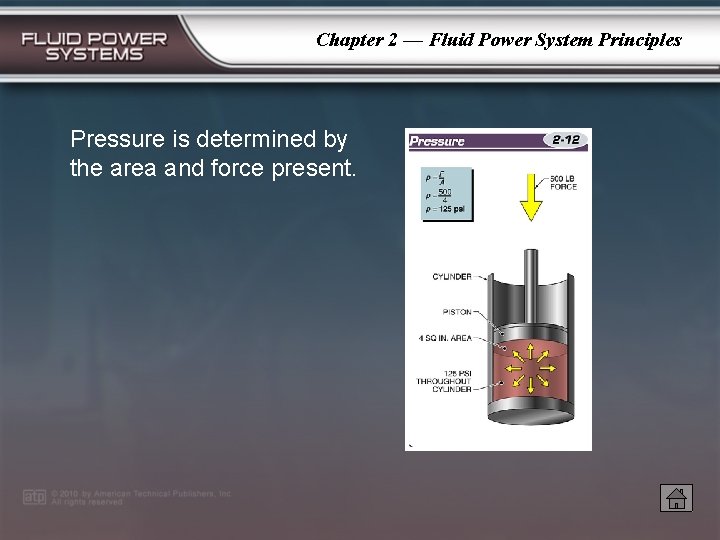 Chapter 2 — Fluid Power System Principles Pressure is determined by the area and