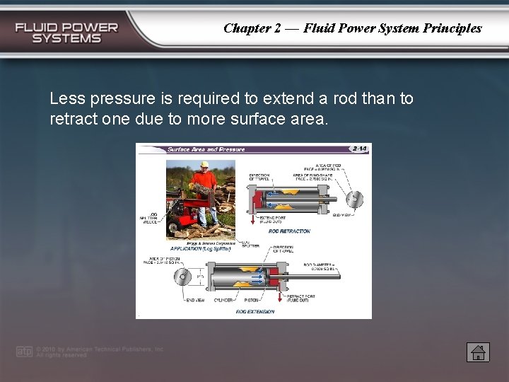 Chapter 2 — Fluid Power System Principles Less pressure is required to extend a