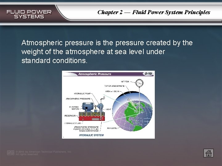 Chapter 2 — Fluid Power System Principles Atmospheric pressure is the pressure created by