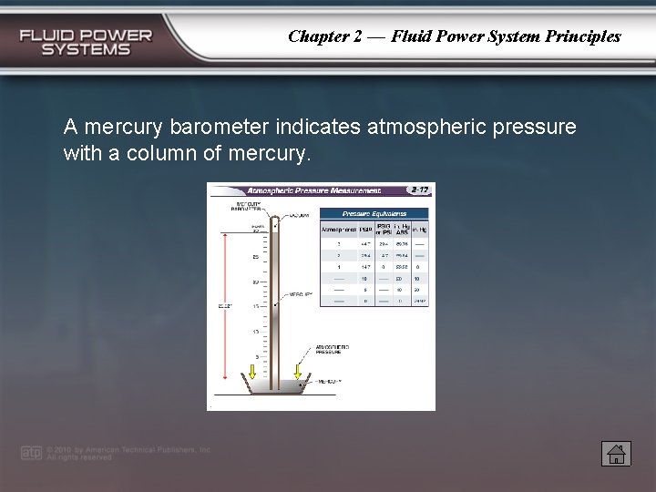 Chapter 2 — Fluid Power System Principles A mercury barometer indicates atmospheric pressure with