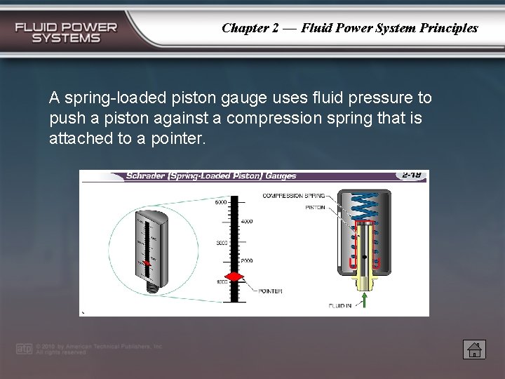 Chapter 2 — Fluid Power System Principles A spring-loaded piston gauge uses fluid pressure