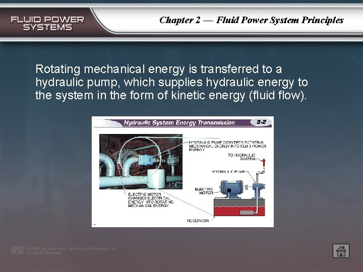 Chapter 2 — Fluid Power System Principles Rotating mechanical energy is transferred to a