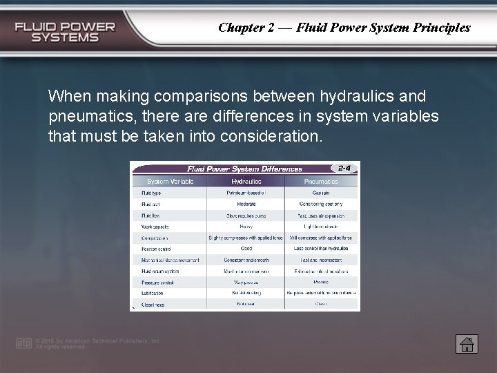 Chapter 2 — Fluid Power System Principles When making comparisons between hydraulics and pneumatics,