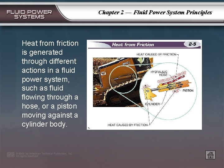 Chapter 2 — Fluid Power System Principles Heat from friction is generated through different