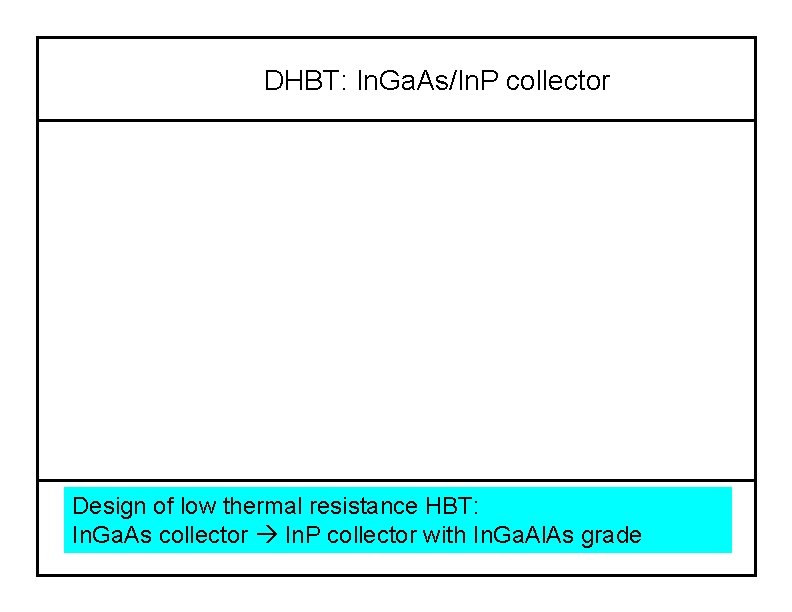 DHBT: In. Ga. As/In. P collector Design of low thermal resistance HBT: In. Ga.