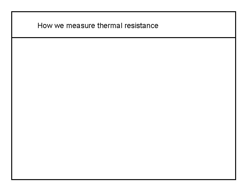 How we measure thermal resistance 