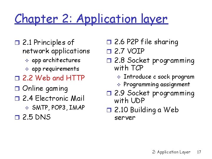 Chapter 2: Application layer r 2. 1 Principles of network applications v v app