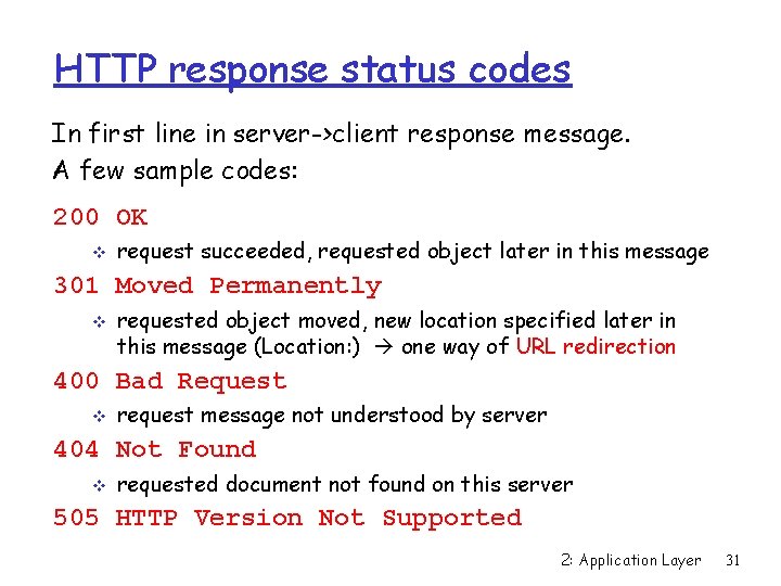 HTTP response status codes In first line in server->client response message. A few sample