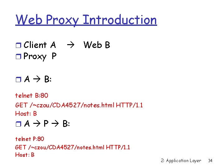 Web Proxy Introduction r Client A r Proxy P Web B r A B: