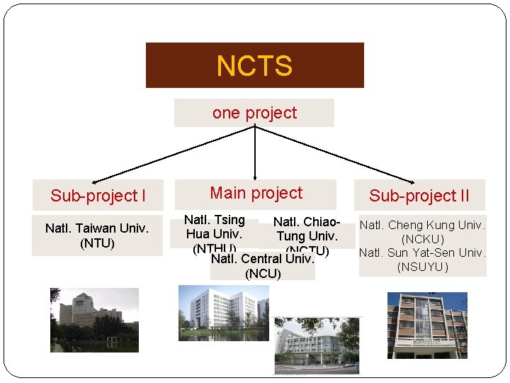 NCTS one project Sub-project I Natl. Taiwan Univ. (NTU) Main project Natl. Tsing Natl. NCTS one project Sub-project I Natl. Taiwan Univ. (NTU) Main project Natl. Tsing Natl.