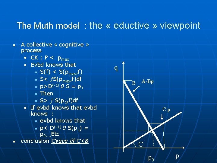The Muth model : the « eductive » viewpoint n n A collective «