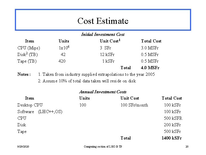 Cost Estimate Initial Investment Cost Item Units Unit Cost 1 Total Cost CPU (Mips)