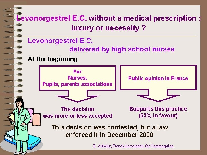 Levonorgestrel E. C. without a medical prescription : luxury or necessity ? Levonorgestrel E.