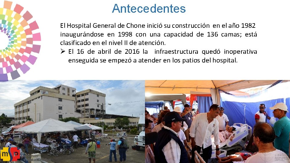 Antecedentes El Hospital General de Chone inició su construcción en el año 1982 inaugurándose