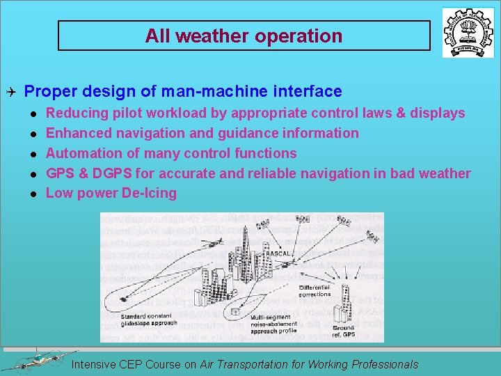 All weather operation Q Proper design of man-machine interface l l l Reducing pilot