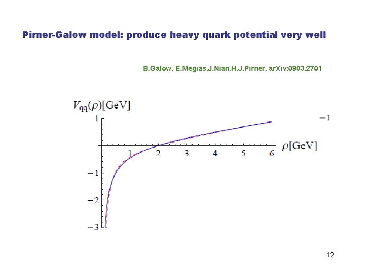 Pirner-Galow model: produce heavy quark potential very well B. Galow, E. Megias, J. Nian, Pirner-Galow model: produce heavy quark potential very well B. Galow, E. Megias, J. Nian,