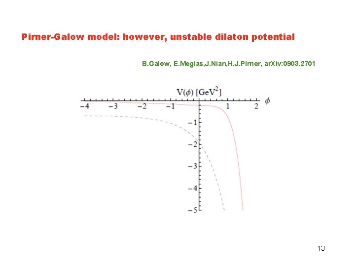 Pirner-Galow model: however, unstable dilaton potential B. Galow, E. Megias, J. Nian, H. J.