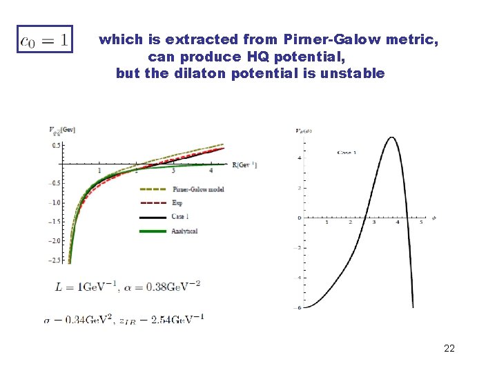 which is extracted from Pirner-Galow metric, can produce HQ potential, but the dilaton potential which is extracted from Pirner-Galow metric, can produce HQ potential, but the dilaton potential