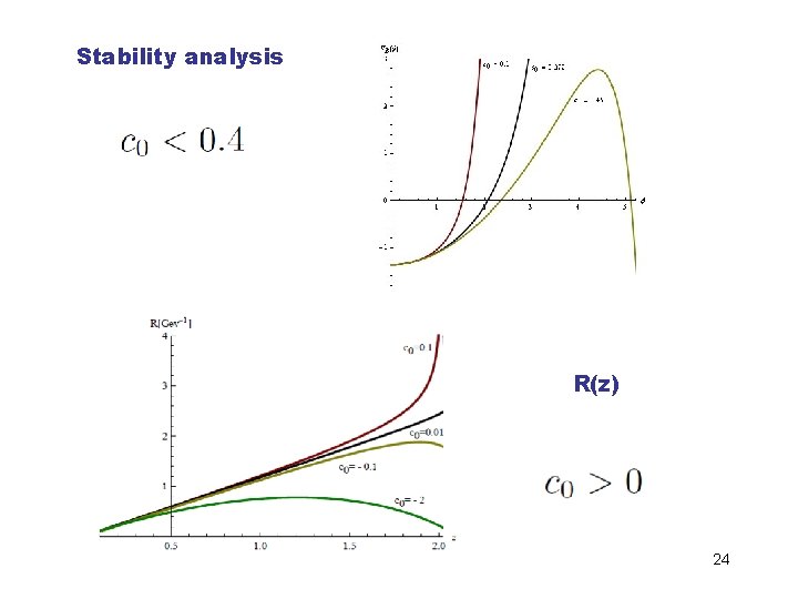 Stability analysis R(z) 24 