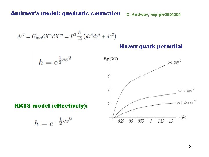 Andreev’s model: quadratic correction O. Andreev, hep-ph/0604204 Heavy quark potential KKSS model (effectively): 8 Andreev’s model: quadratic correction O. Andreev, hep-ph/0604204 Heavy quark potential KKSS model (effectively): 8