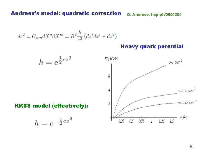 Andreev’s model: quadratic correction O. Andreev, hep-ph/0604204 Heavy quark potential KKSS model (effectively): 8