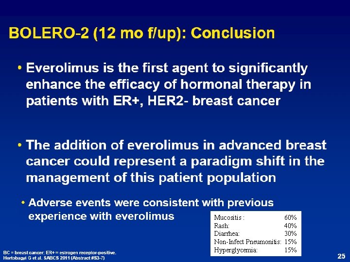 Mucositis : Rash: Diarrhea: Non-Infect Pneumonitis: Hyperglycemia: 60% 40% 30% 15% 