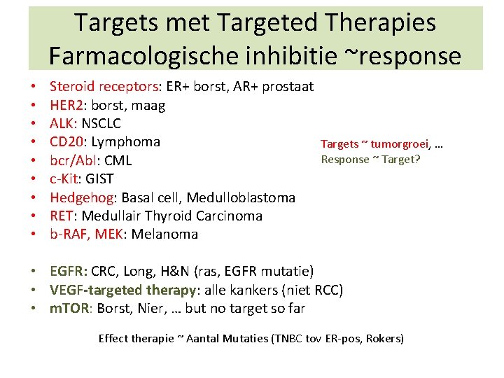 Targets met Targeted Therapies Farmacologische inhibitie ~response • • • Steroid receptors: ER+ borst,
