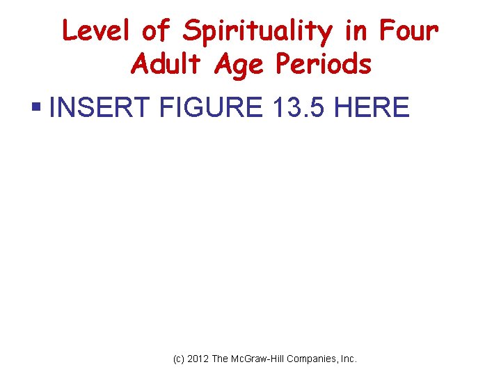 Level of Spirituality in Four Adult Age Periods § INSERT FIGURE 13. 5 HERE