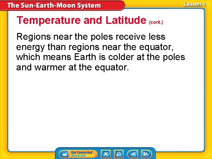 Temperature and Latitude (cont. ) Regions near the poles receive less energy than regions