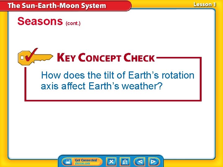 Seasons (cont. ) How does the tilt of Earth’s rotation axis affect Earth’s weather?