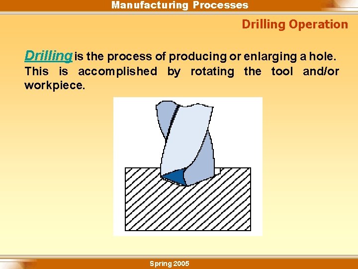 Manufacturing Processes Drilling Operation Drilling is the process of producing or enlarging a hole.