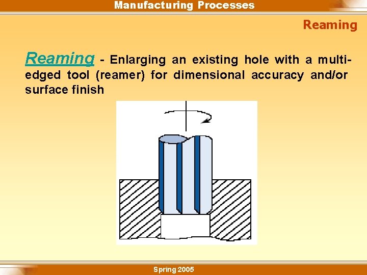 Manufacturing Processes Reaming - Enlarging an existing hole with a multiedged tool (reamer) for