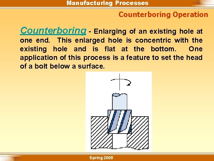 Manufacturing Processes Counterboring Operation Counterboring - Enlarging of an existing hole at one end.