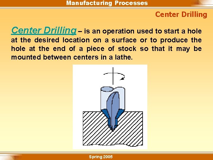Manufacturing Processes Center Drilling – is an operation used to start a hole at