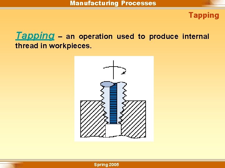Manufacturing Processes Tapping – an operation used to produce internal thread in workpieces. Spring