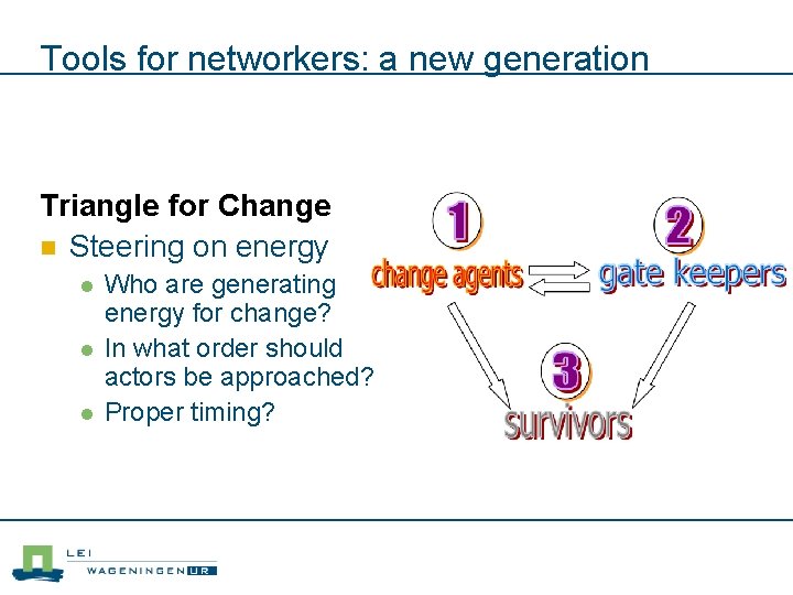 Tools for networkers: a new generation Triangle for Change n Steering on energy l