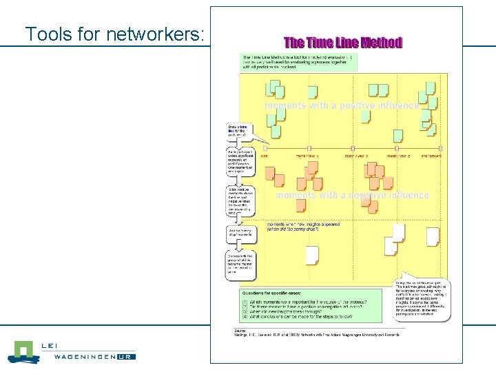 Tools for networkers: a new generation Tools for networkers: a new generation