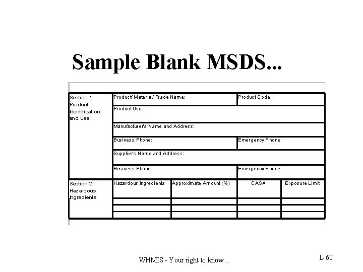 Sample Blank MSDS. . . Section 1: Product Identification and Use Product/ Material/ Trade