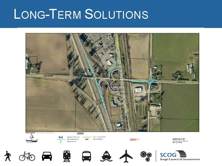 LONG-TERM SOLUTIONS LONG-TERM SOLUTIONS