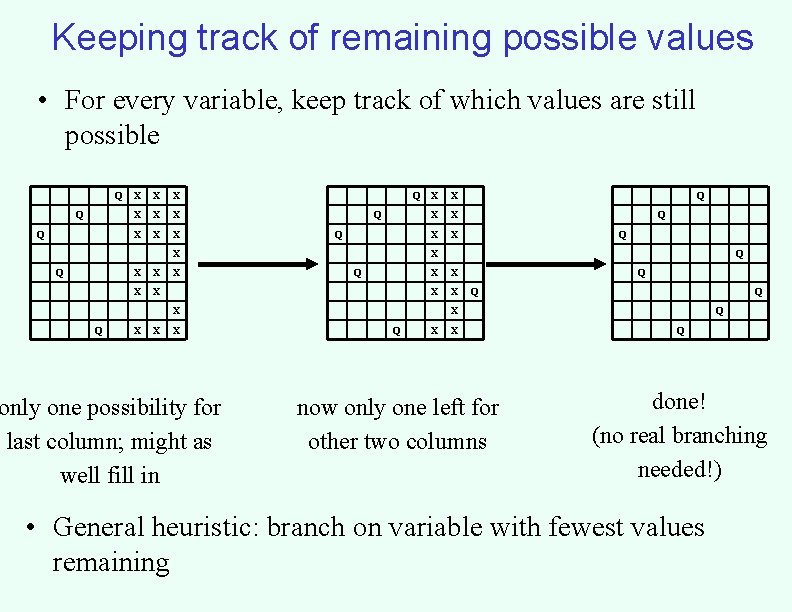 Keeping track of remaining possible values • For every variable, keep track of which Keeping track of remaining possible values • For every variable, keep track of which