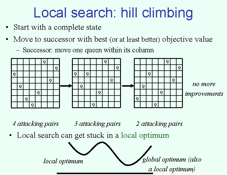 Local search: hill climbing • Start with a complete state • Move to successor Local search: hill climbing • Start with a complete state • Move to successor