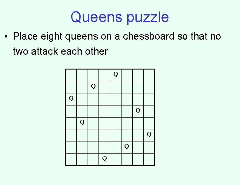 Queens puzzle • Place eight queens on a chessboard so that no two attack Queens puzzle • Place eight queens on a chessboard so that no two attack