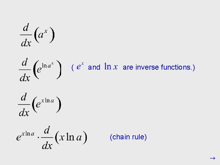 ( and are inverse functions. ) (chain rule) 