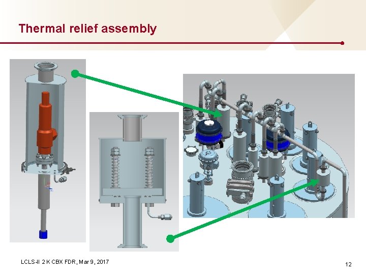 Thermal relief assembly LCLS-II 2 K CBX FDR, Mar 9, 2017 12 