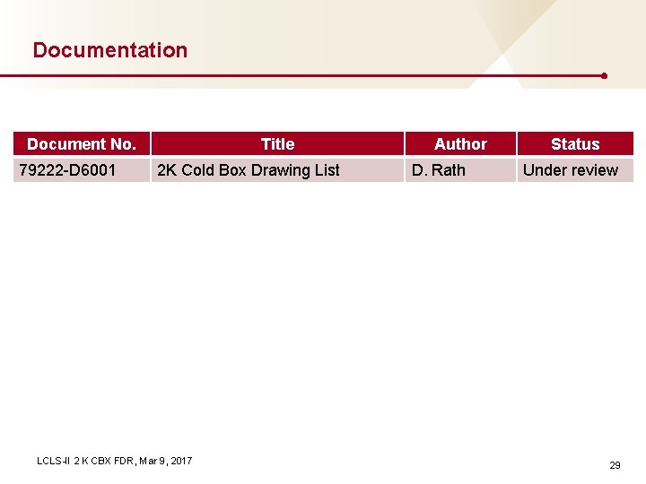Documentation Document No. 79222 -D 6001 Title 2 K Cold Box Drawing List LCLS-II