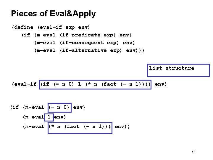 Pieces of Eval&Apply (define (eval-if exp env) (if (m-eval (if-predicate exp) env) (m-eval (if-consequent