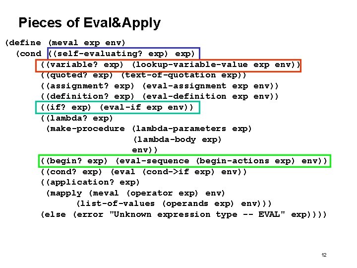 Pieces of Eval&Apply (define (meval exp env) (cond ((self-evaluating? exp) ((variable? exp) (lookup-variable-value exp