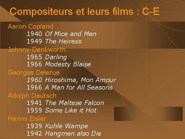 Compositeurs et leurs films : C-E Aaron Copland 1940 Of Mice and Men 1949