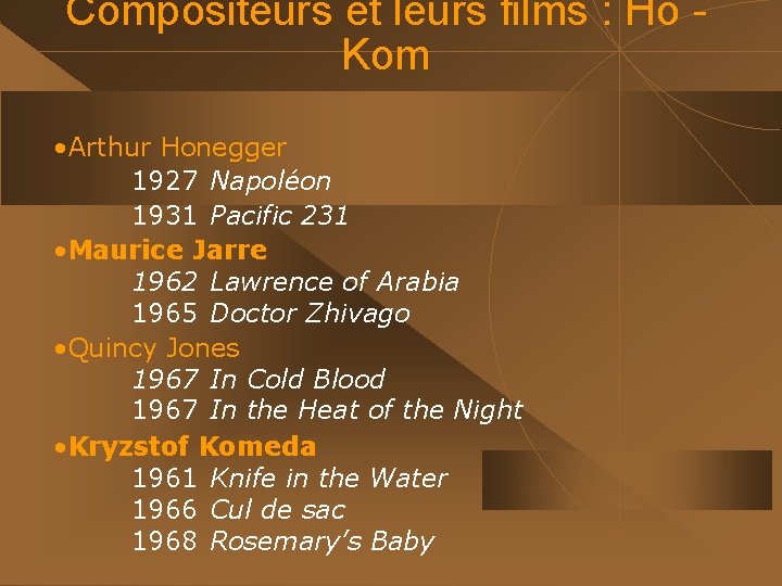 Compositeurs et leurs films : Ho Kom • Arthur Honegger 1927 Napoléon 1931 Pacific