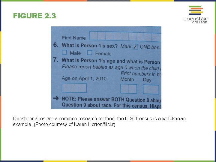 FIGURE 2. 3 Questionnaires are a common research method; the U. S. Census is